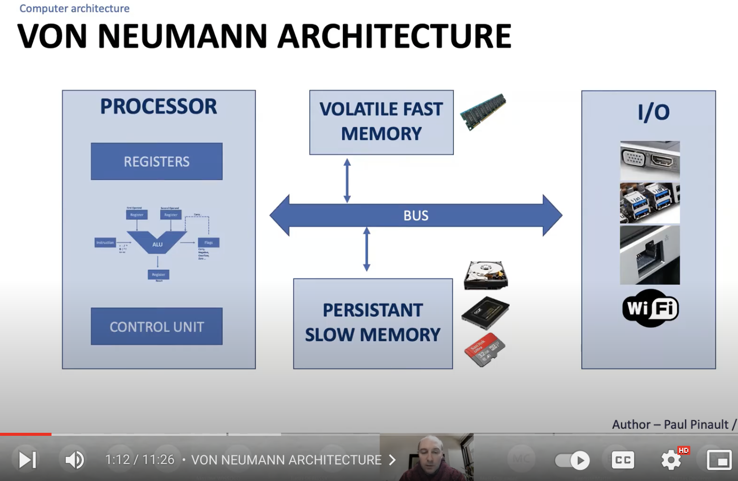 MooC Arduino #4 - Architecture de Von-Neumann, Harvard et Microcontrôleurs