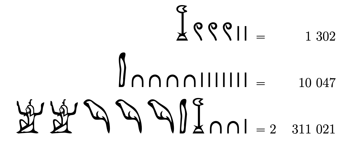 exemple de numeration egyptienne