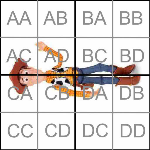image quadrillée