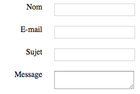 display : inline-block