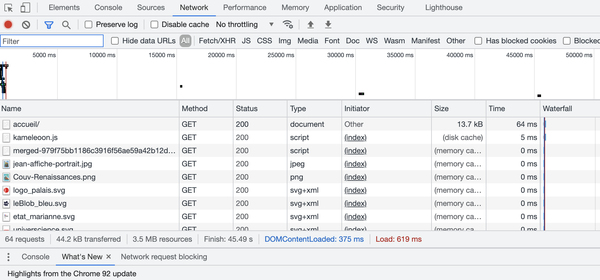 Outils de developpement sous Chrome