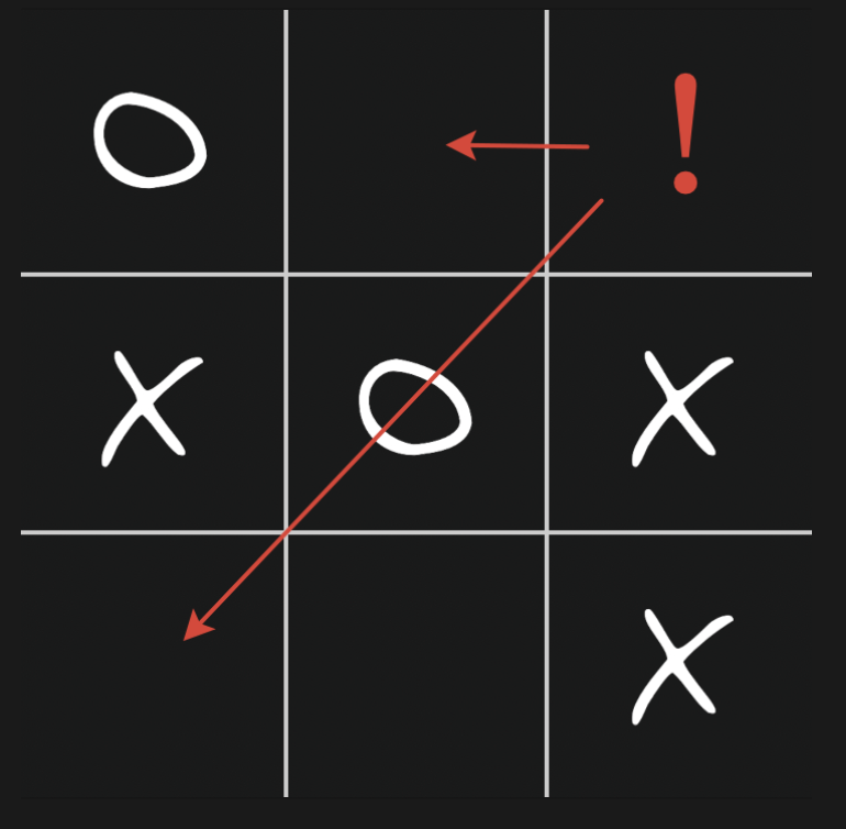 site TICTACTOEFREE.COM