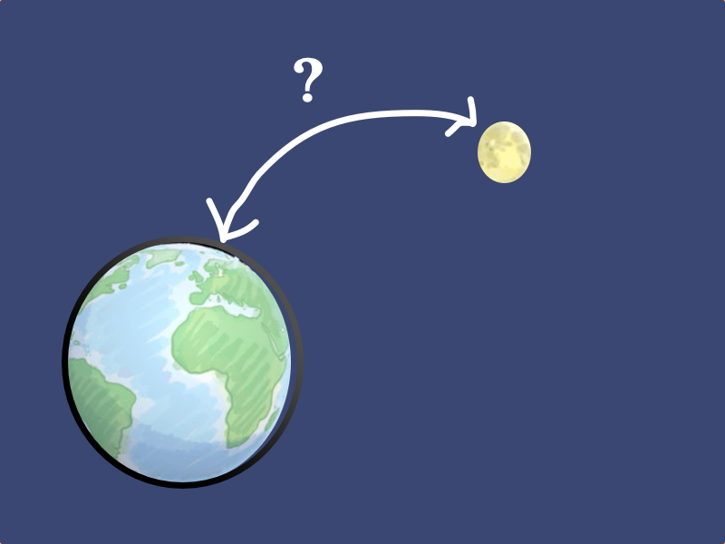 distance Terre-Lune