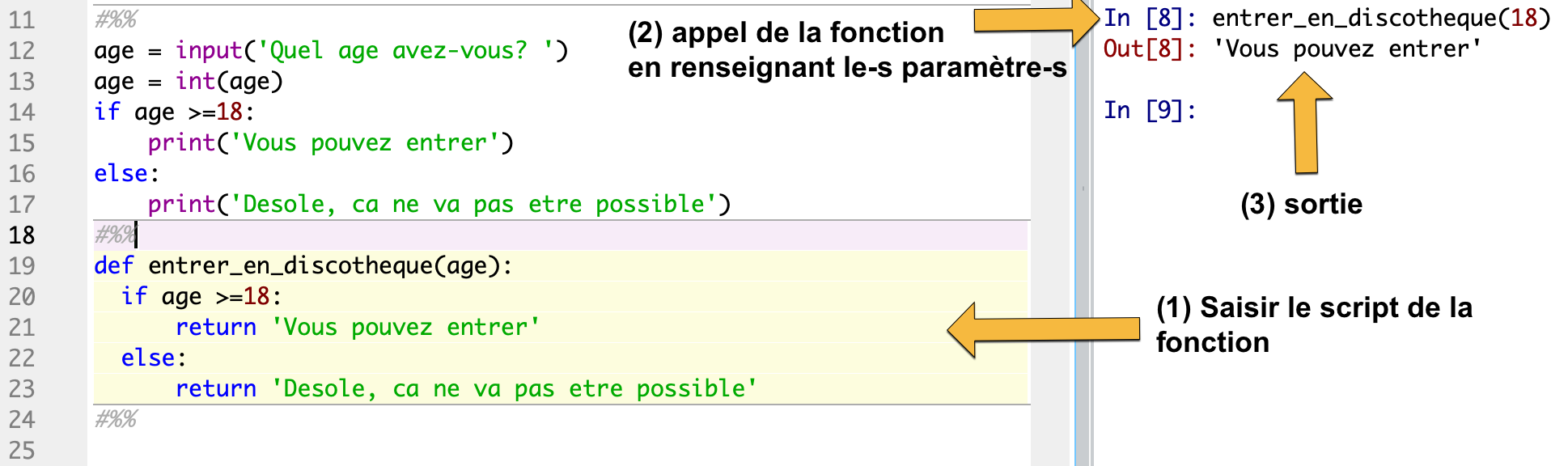 1:charger la fonction (executer cellule), 2: appel, 3: sortie