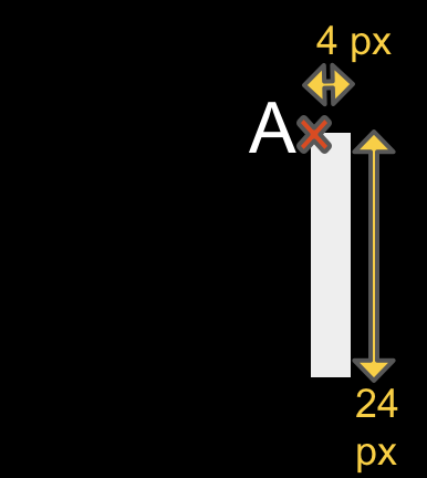 exemple de rectangle de dimension 4px x 24 px