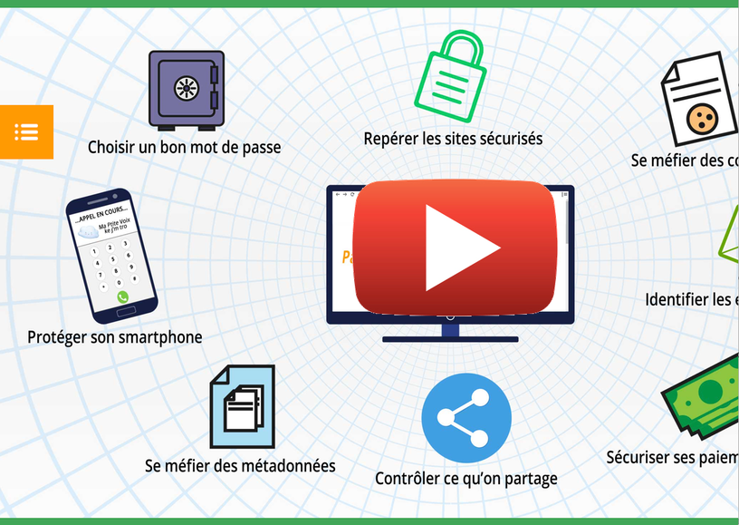 Données personnelles, tous connectés