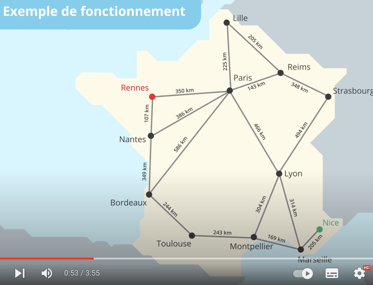 video - Lelivrescolaire.fr