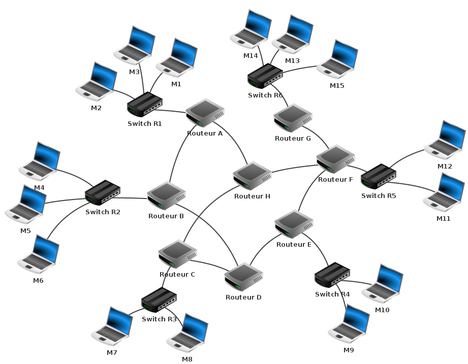 réseau d'ordinateurs