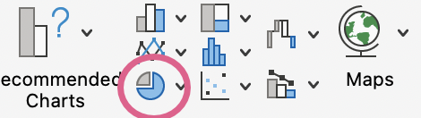 diagramme circulaire dans le bandeau INSERTION