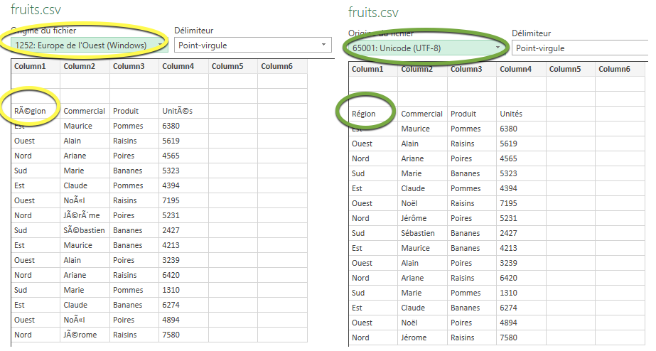 à gauche, les caractères accentués ne sont pas gérés. à droite, en utf-8, les caractères accentués sont pris en charge.