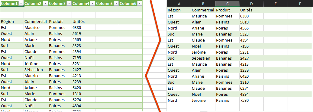 à gauche: ouverture du classeur AVEC filtres. à droite, ouverture SANS filtres